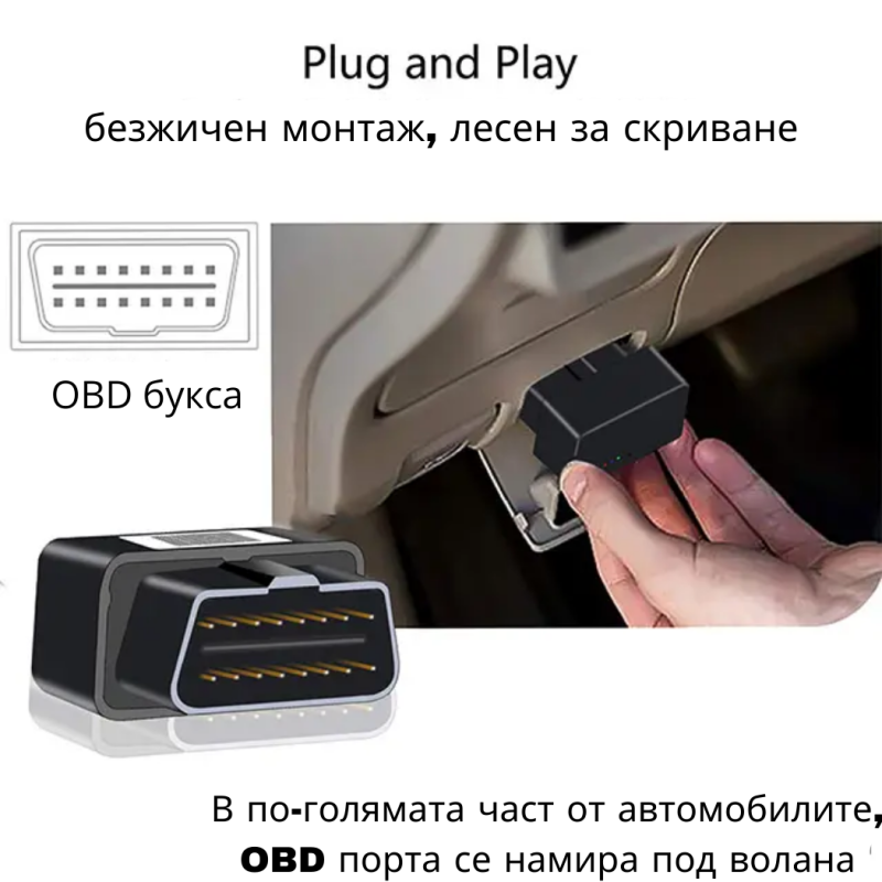 4G GPS Тракер за превозни средства